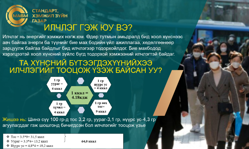 
Илчлэг нь энергийг хэмжих нэгж юм. Өдөр тутмын амьдралд бид хоол хүнснээс авч байгаа энерги ба түүнийг бие мах бодийн үйл ажиллагаа, хөдөлгөөнөөр зарцуулж байгаа байдлыг бид илчлэгээр тодорхойлдог. Бие махбодод хэрэгцээтэй хоол хүнсний зүйлс бүгд тодорхой хэмжээний илчлэгтэй байдаг.